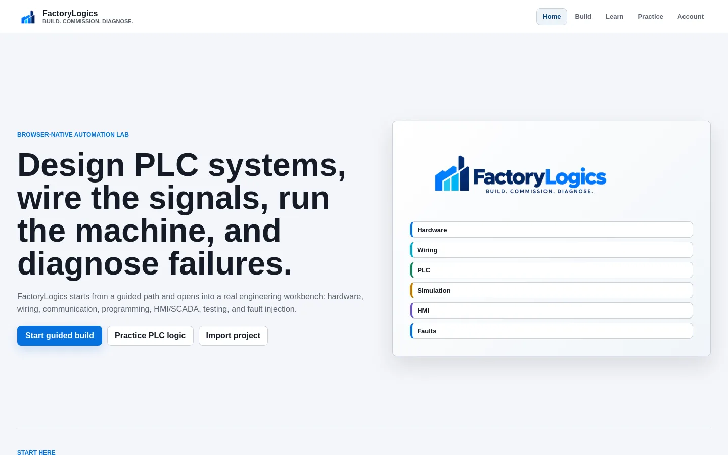 FactoryLogics interface